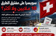 سويسرا على حافة القرار: استفتاء العشرة ملايين يهز أوروبا ويضع مستقبل البلاد على المحك