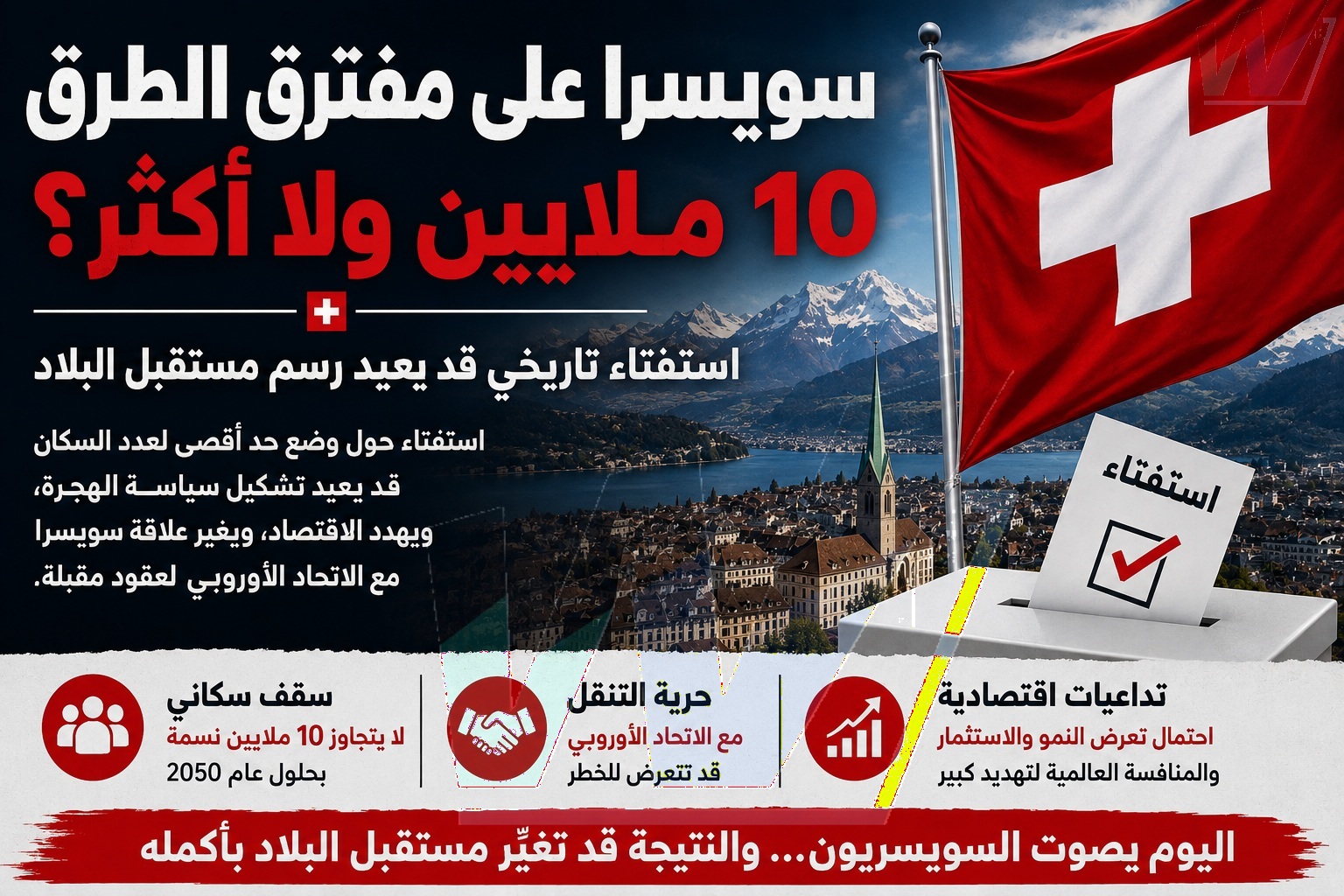 سويسرا على حافة القرار: استفتاء العشرة ملايين يهز أوروبا ويضع مستقبل البلاد على المحك