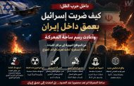 داخل حرب الظل: كيف ضربت إسرائيل بعمق داخل إيران وأعادت رسم ساحة المعركة